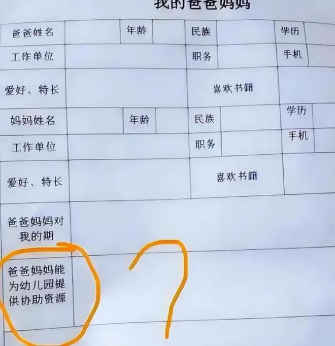 EMC易倍体育官网下载幼儿园变相“摸家底”让学生和家里车拍照家长反套路操作绝了(图1)