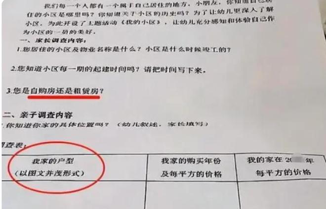 EMC易倍体育官网下载幼儿园变相“摸家底”让学生和家里车拍照家长反套路操作绝了(图5)